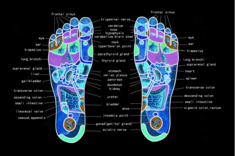 5 WAYS YOUR FEET WARN YOU ABOUT YOUR HEALTH