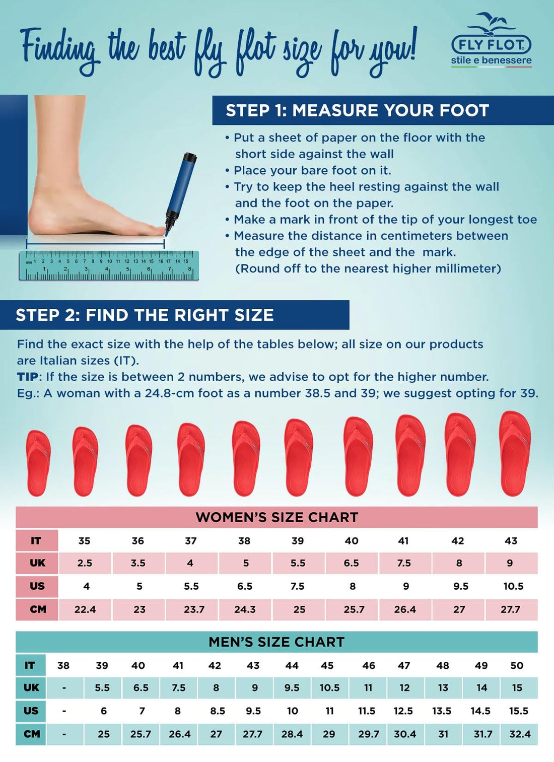FINDING THE BEST FLY FLOT SIZE FOR YOU!